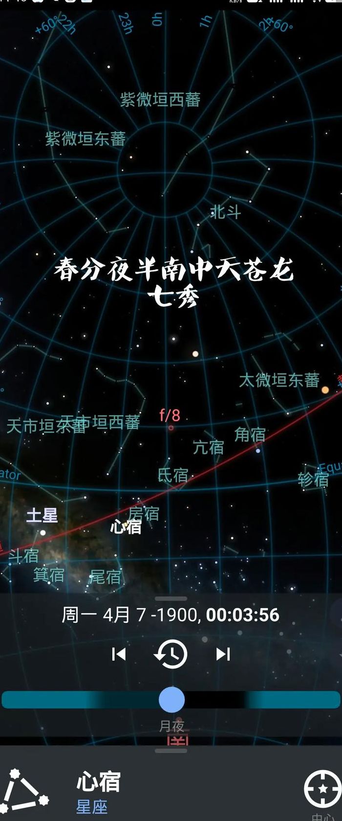 春分点位于哪个星座方向（目前春分所在的星座是）