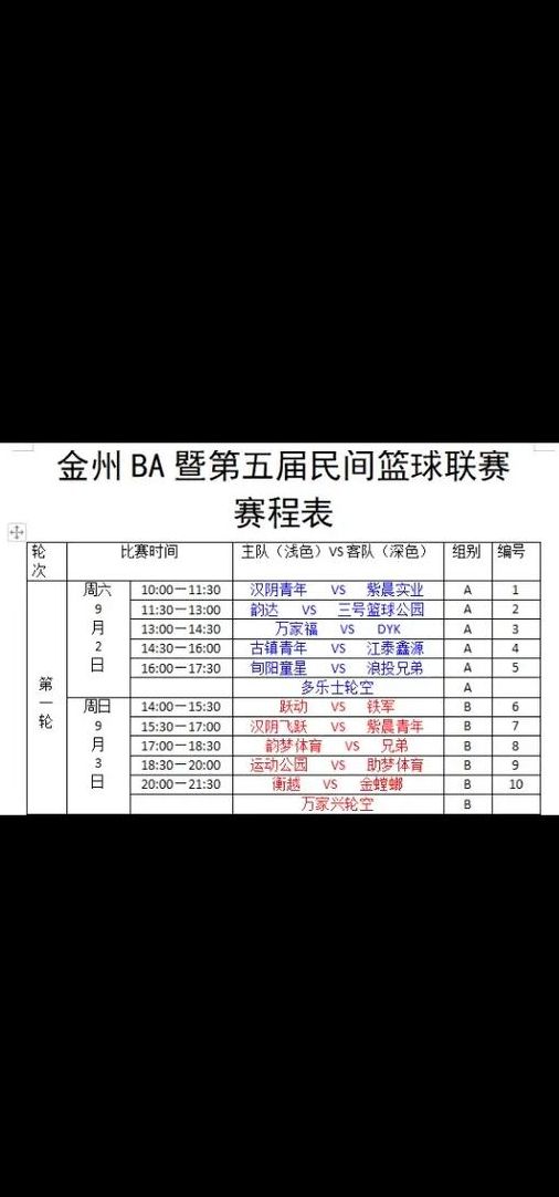 篮球一节多少分钟（篮球赛打全场要几个小时）
