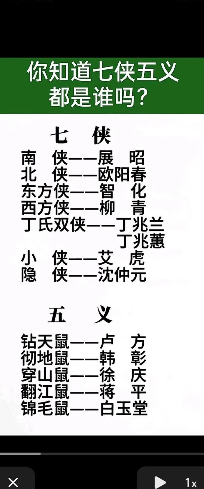 七侠五义是哪几个人（七侠五义是哪几个人结局如何）