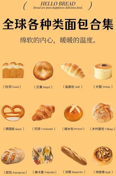 面包可数吗（面包可数吗为什么）