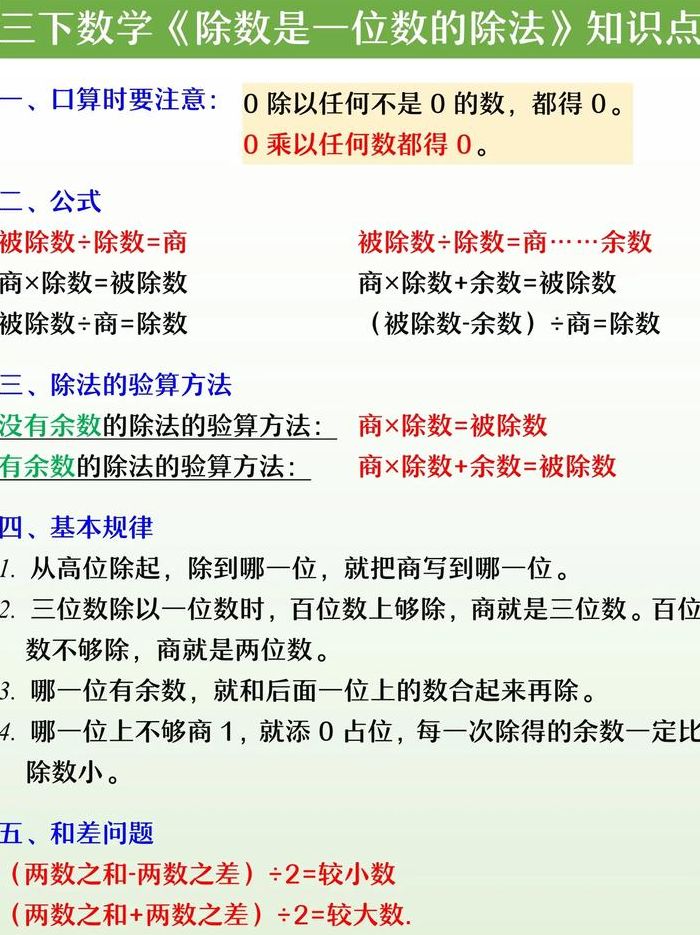 小学除法公式（小学除法公式几年级教）