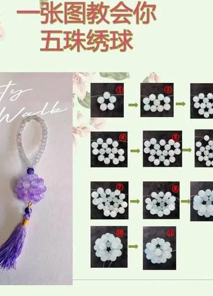 绣球制作步骤图解（绣球的制作过程视频）