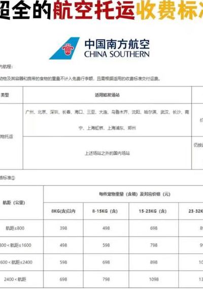 航空托运费用怎么计算（航空托运费一般多少钱一公斤）