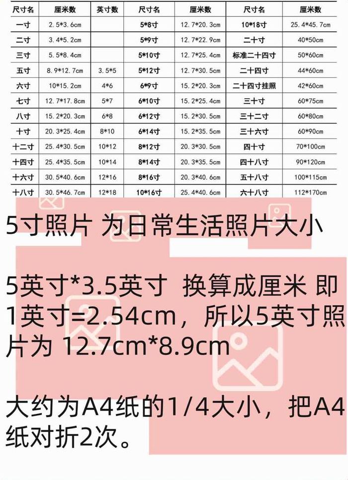 2.5尺是多少厘米（1尺5寸是多少厘米）