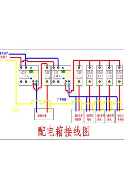 配电箱接线口诀（配电箱接线口诀 图解）
