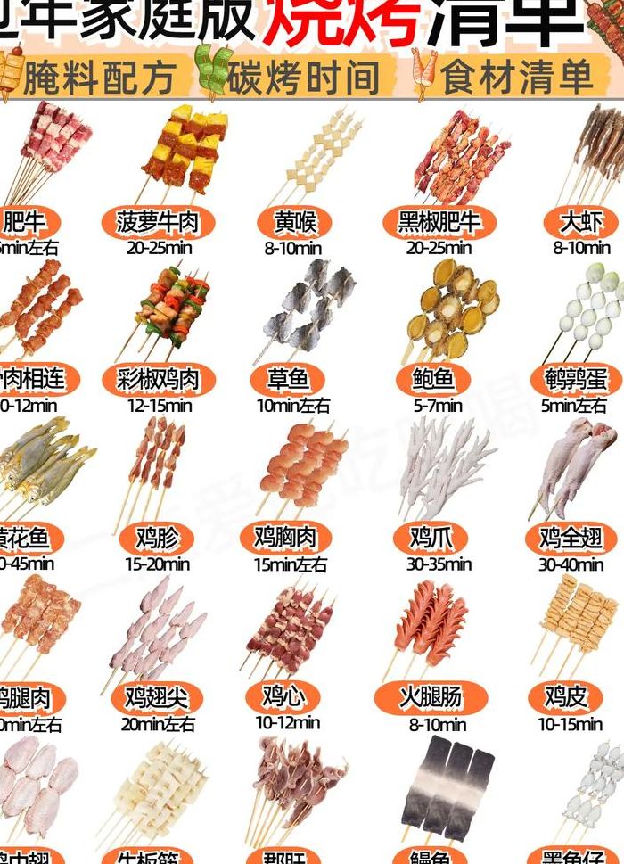 适合家庭烧烤的食材（家庭烧烤60种食材）