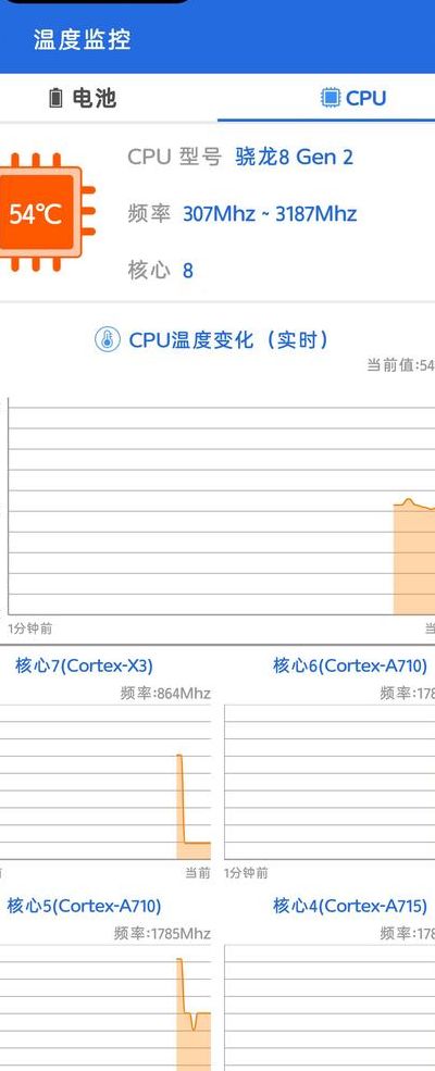 安卓8.0和9.0哪个省电（安卓80好还是90好）
