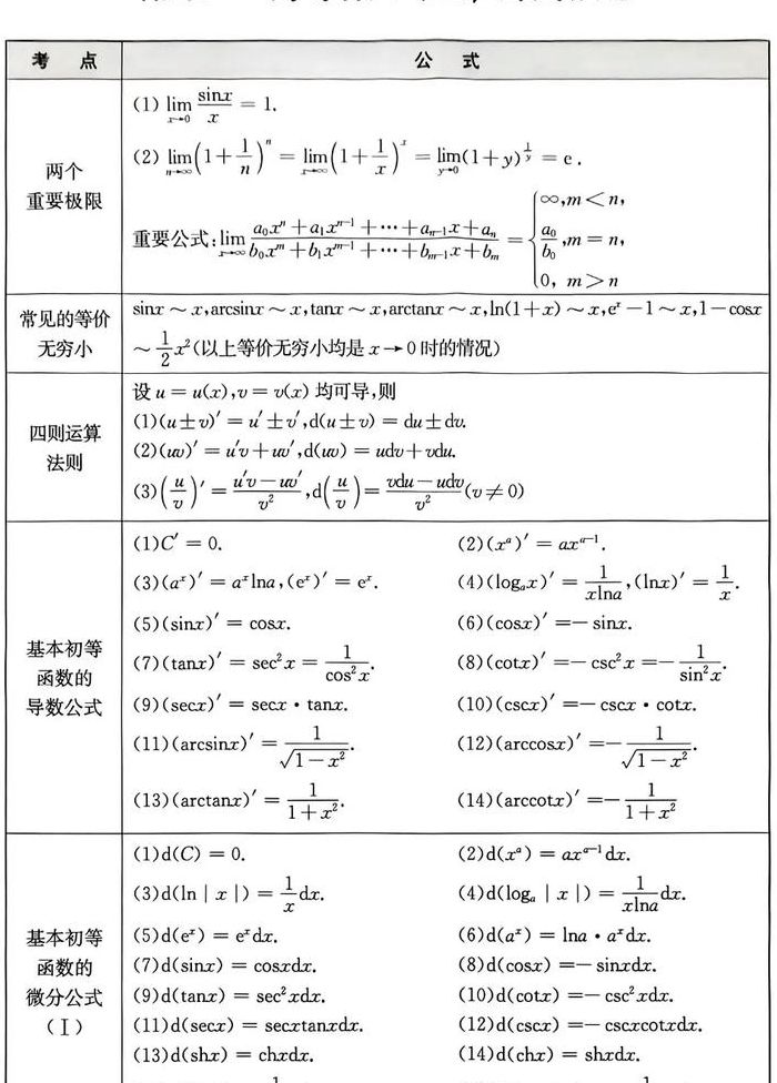 高差改正数计算公式（高差改正数计算公式单位）