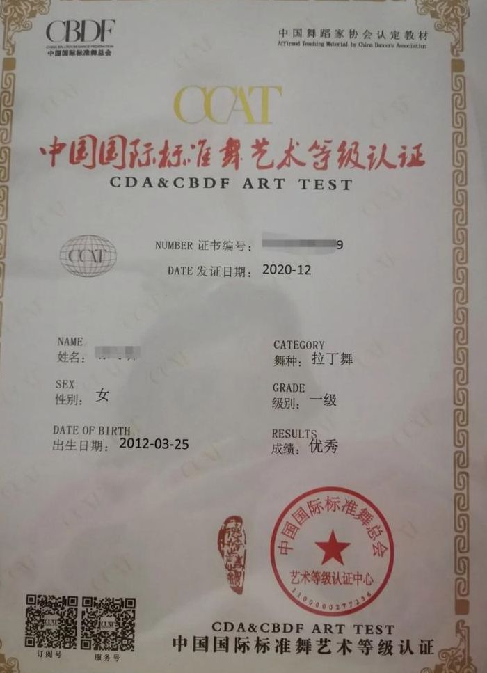 拉丁舞考级有用吗（拉丁舞考级有用吗将来）