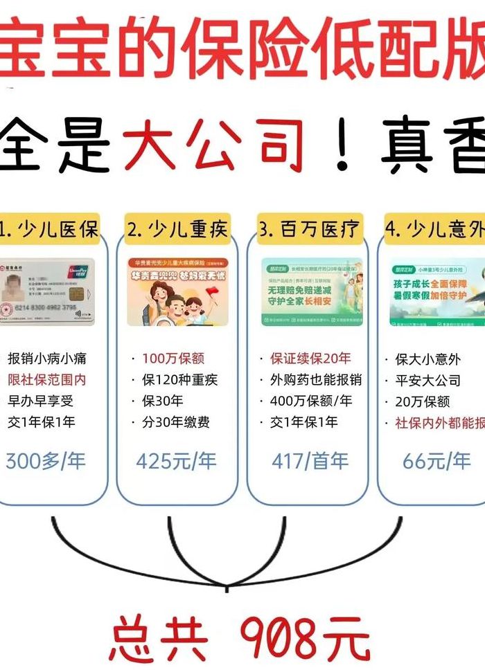 小孩保险哪种好（小孩保险哪种好相关推荐）