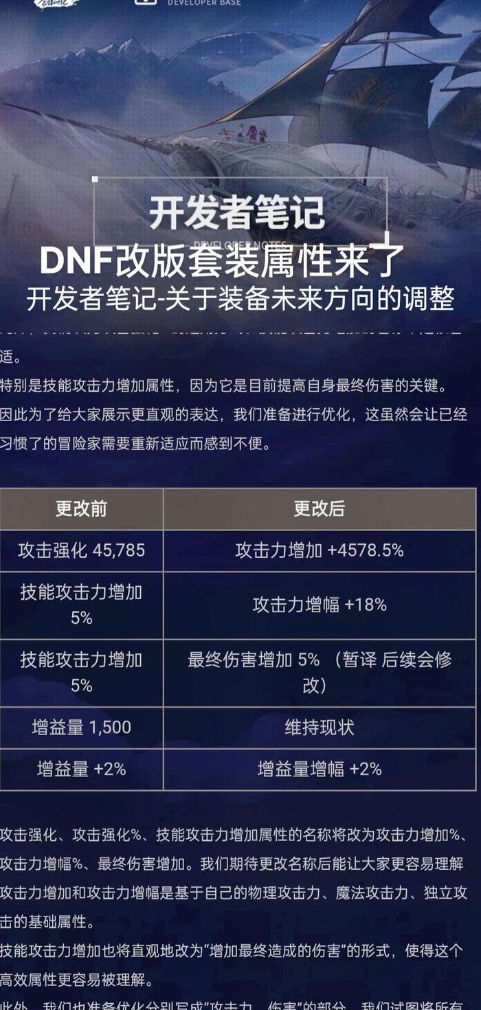 最终伤害冲突吗（最终伤害加成什么意思）