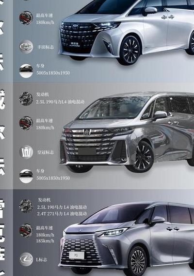 7座家用车（7座家用车排行榜前十名）