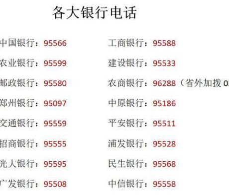 955668是什么银行（95568是啥银行）