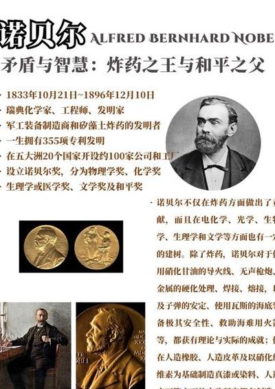 诺贝尔的发明有哪些（诺贝尔发明了什么东东）