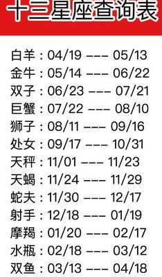 9.13是什么星座（1974913是什么星座）