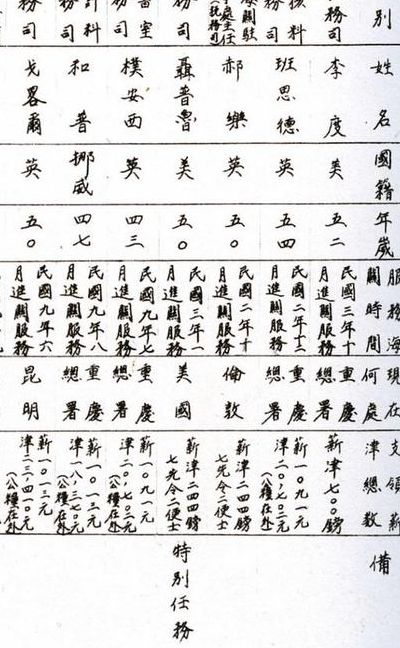 名字辈分怎么排（姓名中的辈分怎么排的）