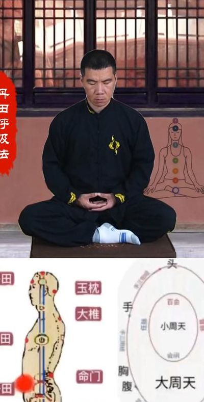 练丹田气最简的方法（丹田准确位置图片）