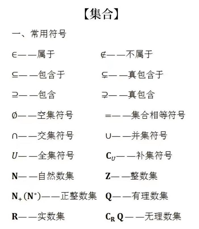 集合的符号（集合的符号怎么读）