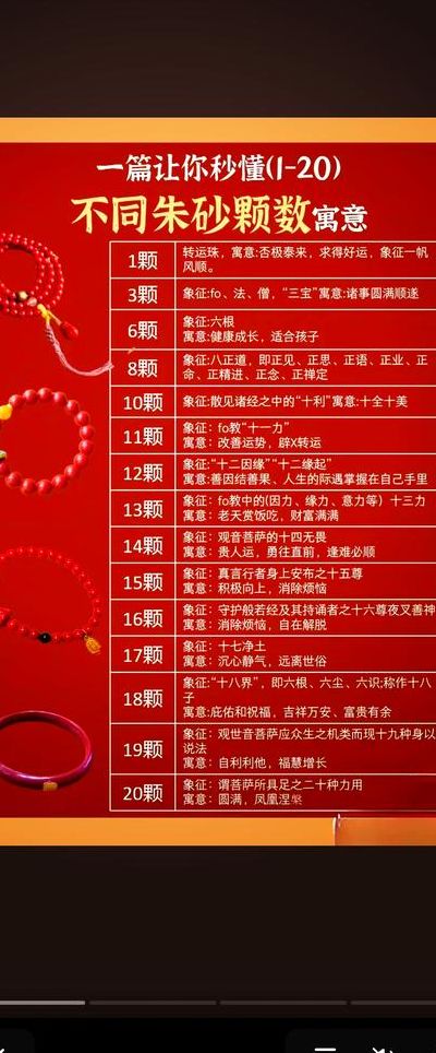 十八有什么寓意（十八是什么含义）