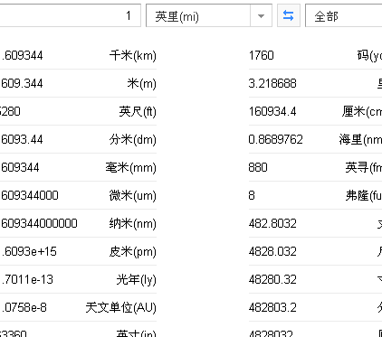 1英里是多少米（1英里等于多少公里）