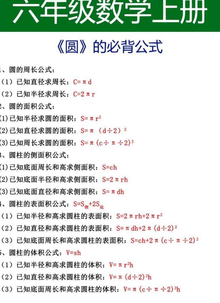 圆面积公式（圆面积公式怎么算）