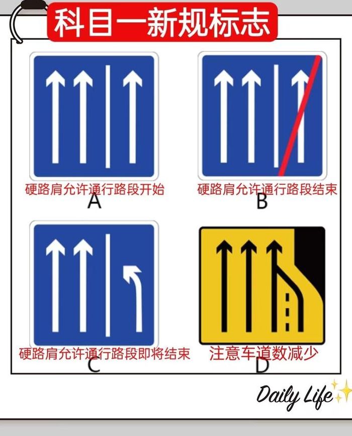 硬路肩是什么意思（高速公路上面的硬路肩是什么意思）