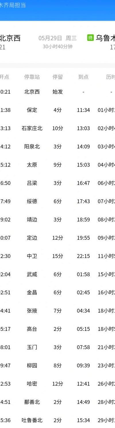 乌鲁木齐时间（乌鲁木齐时间和北京时间差多少）