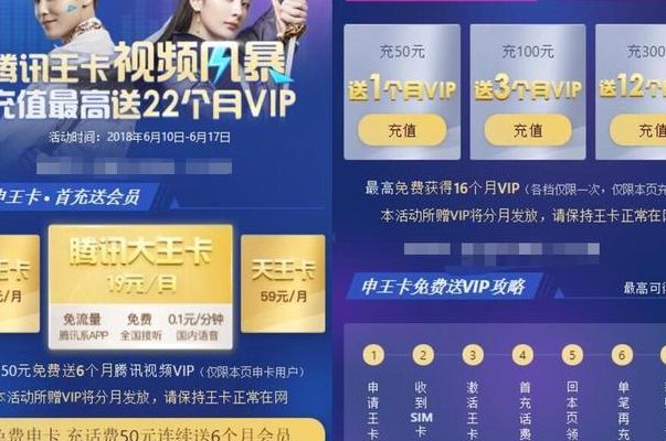 腾讯王卡超级会员（腾讯王卡超级会员白银版是什么）