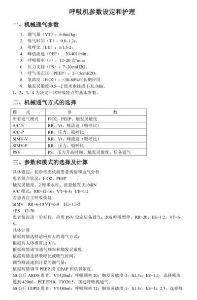 5个呼吸机常见参数设置（5个呼吸机常见参数设置缩写）