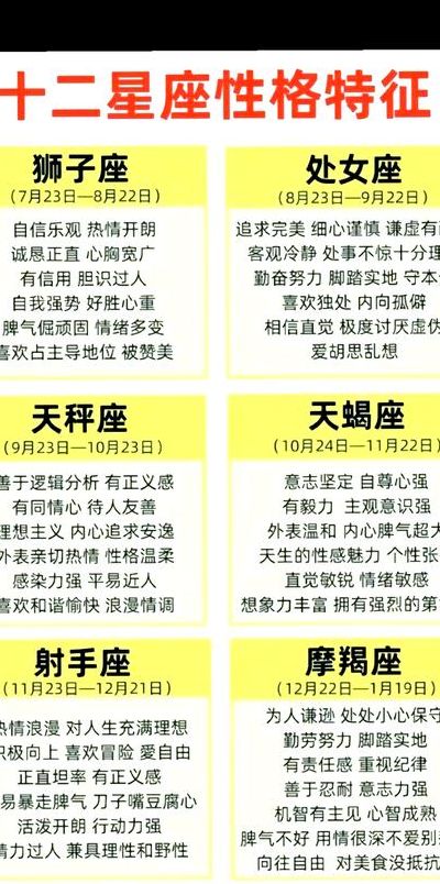 10月21是什么星座（10月21是什么星座男生）