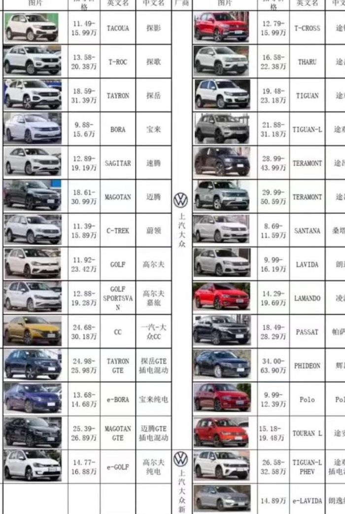 大众收购了哪些汽车品牌（大众收购了哪些汽车品牌呢）
