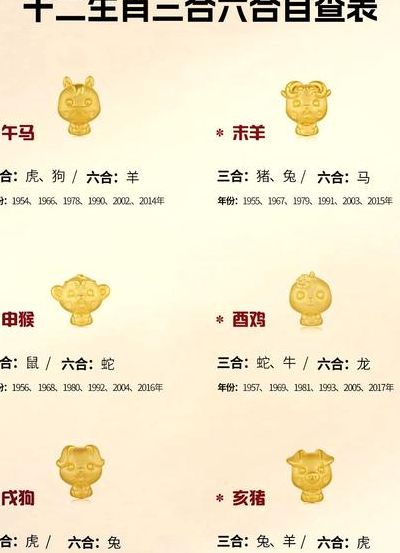 红花绿叶打一生肖（红花绿叶的生肖有哪些）