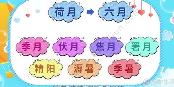 被称为荷月的月份（荷月是几月份农历几月份）