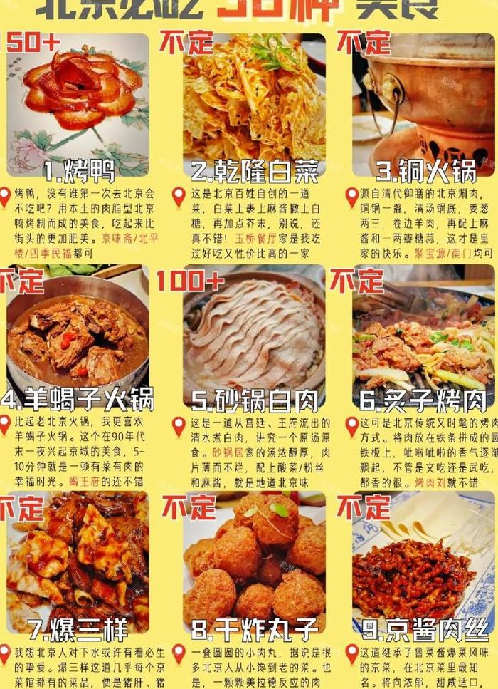 北京最经典的小吃排行（北京最经典的小吃排行榜前十名）
