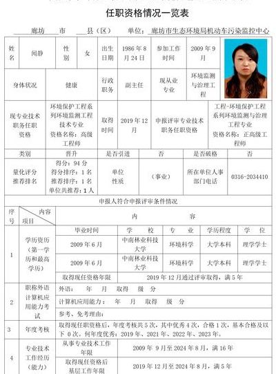职称怎么填（职务职称怎么填）