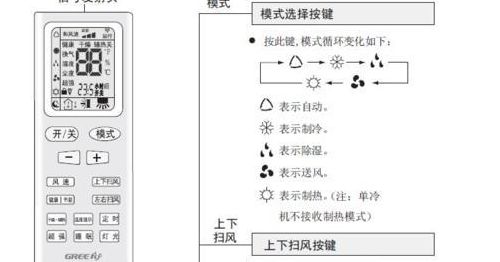 格力空调图标含义图解（格力空调图标含义图解除湿）
