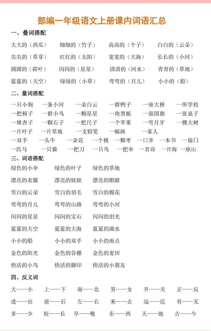 什么绿荫成语叠字（什么什么绿荫叠词填空）