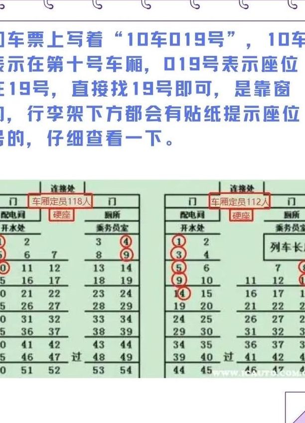 火车座次表（k466火车座位表）