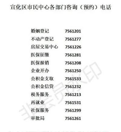 市民中心电话客服电话（市民中心联系方式）