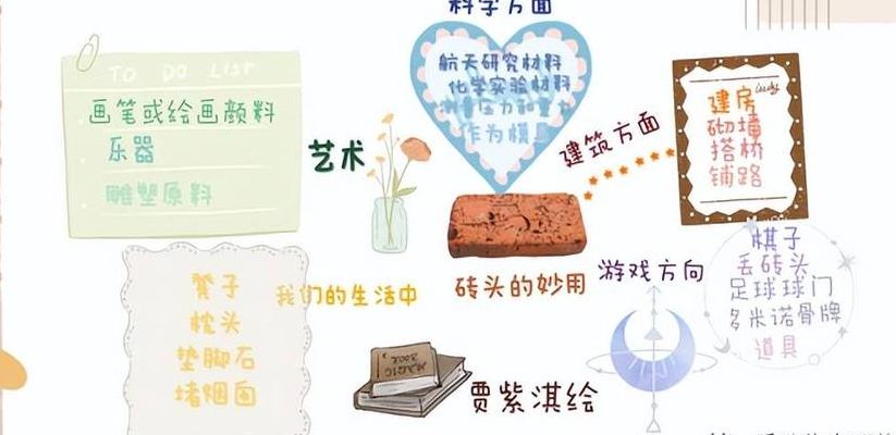 砖头的用途（砖头的用途头脑风暴）