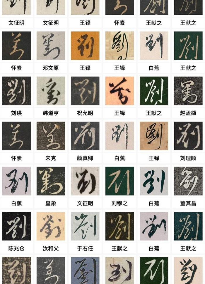 张的繁体字（刘的繁体字）