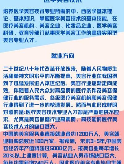 医学美容专业（医学美容专业前途怎么样）