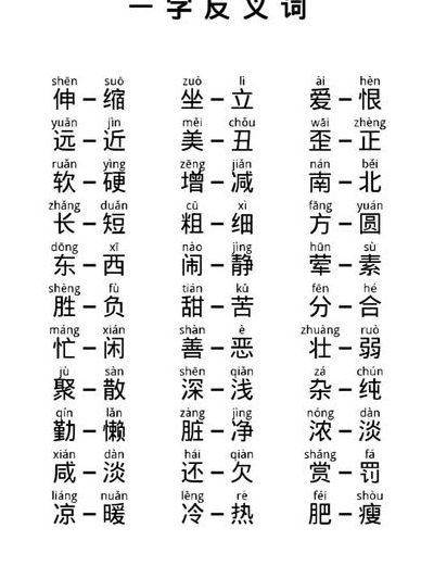 低的反义词是什么（情商低的反义词是什么）