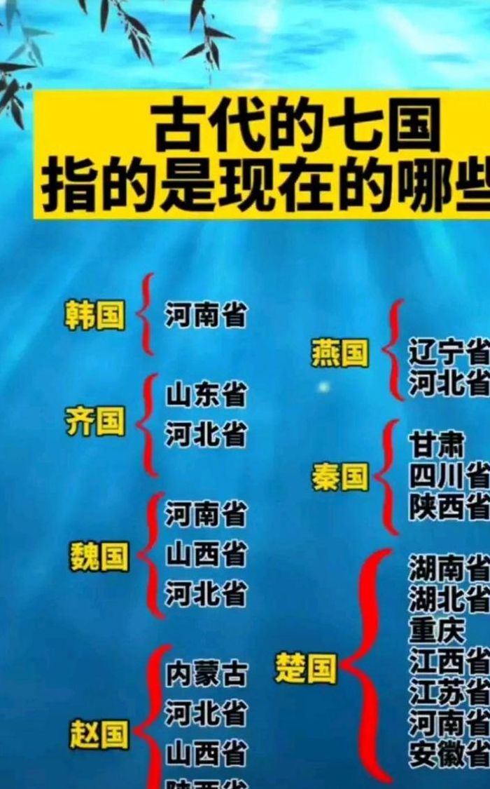 秦始皇是哪里人（秦国是现在的哪个省）
