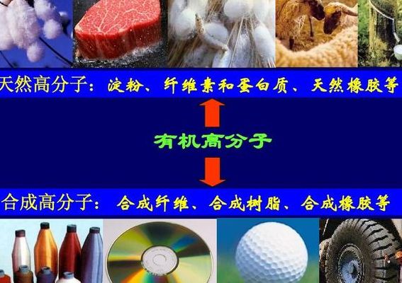 有机高分子化合物（有机合成材料有哪些）