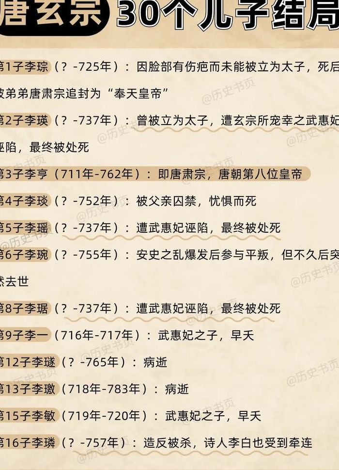 唐玄宗是谁（唐玄宗是谁的儿子继承人）