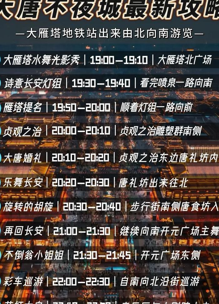 大唐不夜城几点关门（大唐不夜城几点关门关灯）