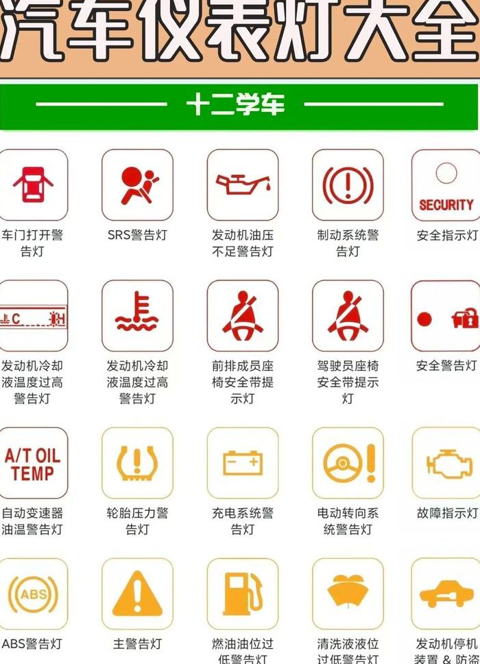 汽车显示屏（汽车显示屏上各种标志图解）