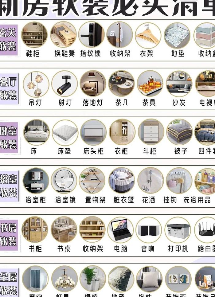 软装包括哪些（装修房子软装包括哪些）