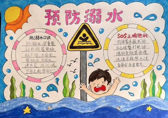 溺水安全手抄报内容（溺水安全手抄报内容大全）